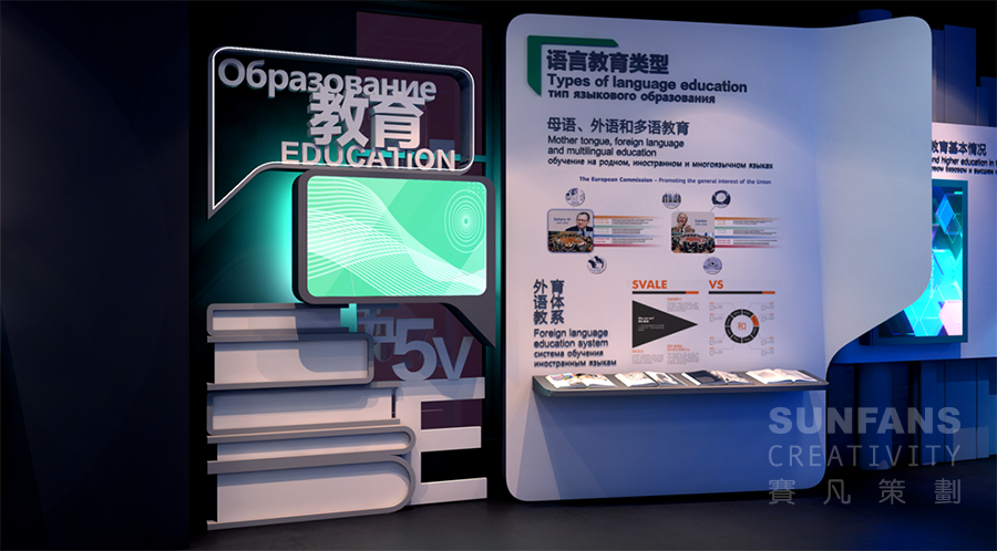 淺談展廳中的展項設置 淺談展廳中的展項設置