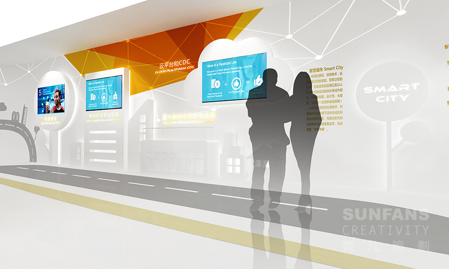 數(shù)字化展廳建設(shè)的前瞻性有哪些好處？